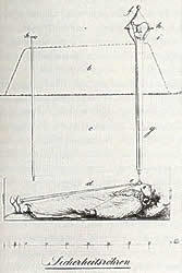 safety coffin